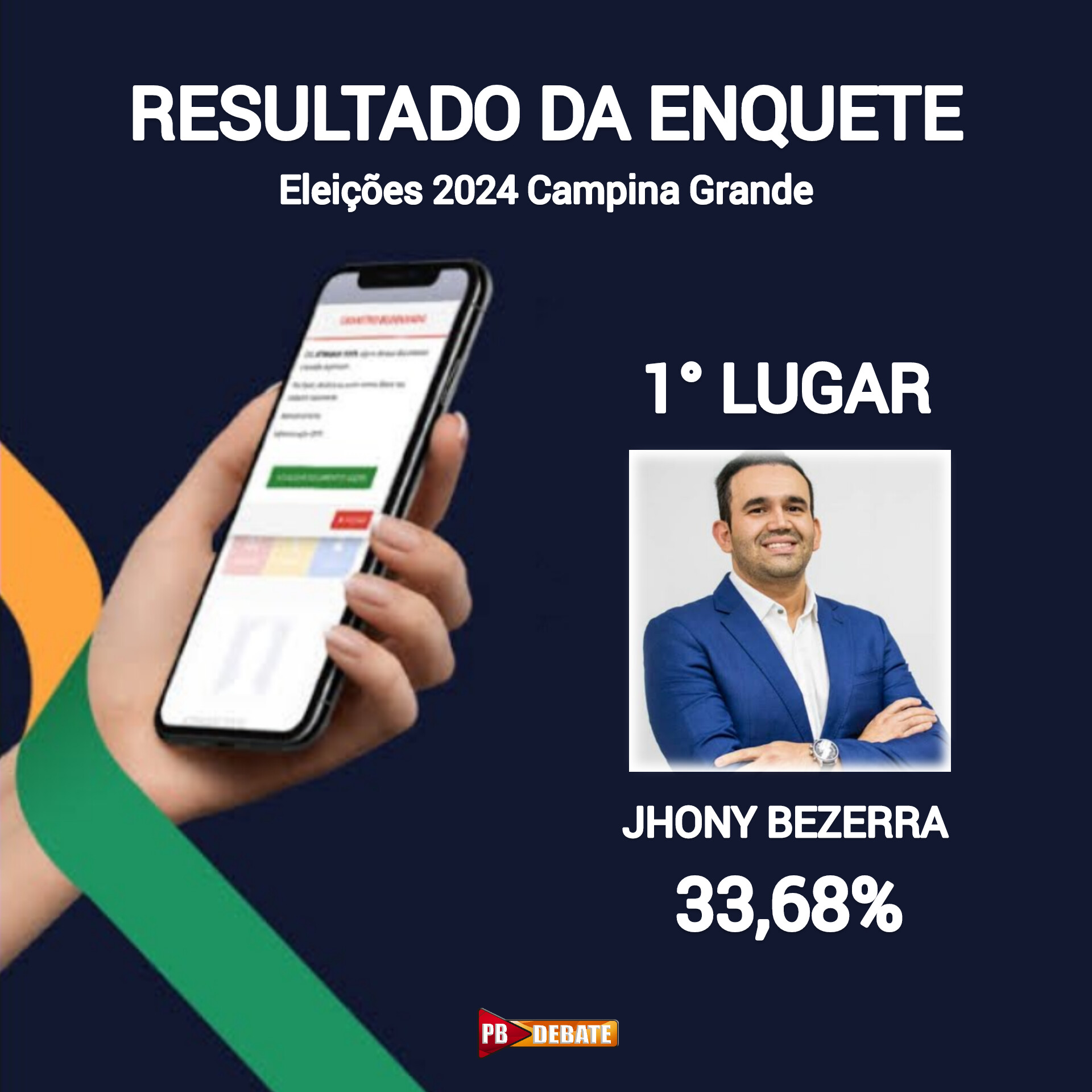 RESULTADO Confira os números da enquete em nosso portal para prefeito